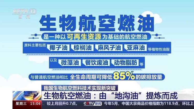 有些便宜的食用油是地沟油吗？为什么美进口中国地沟油生产航空燃料我们中国假奶粉假疫苗地沟油这么多，那美国等国家也是这样的吗 哈弗(298782)