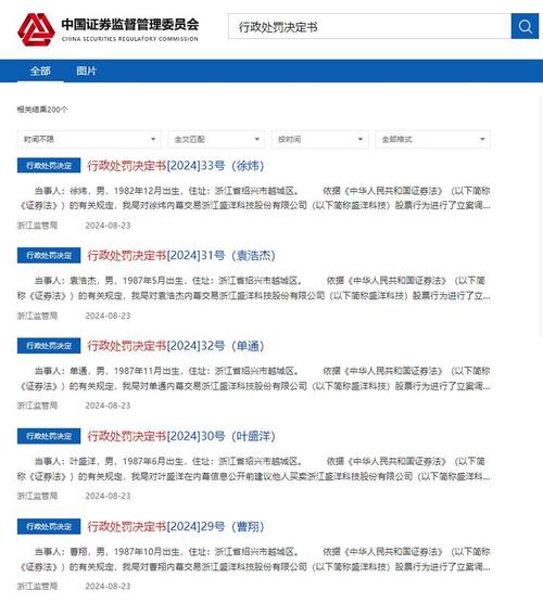 把信息发错群最尴尬的事情是什么董事长之子聚餐泄密事件董明珠股东会提前泄露未公开重大信息，证监会和交易所会怎么处罚