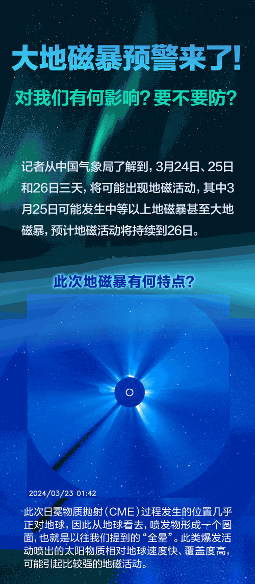 大地磁暴为何近年来频发地球磁暴预报磁暴天气会出现什么变化 型号(167038)